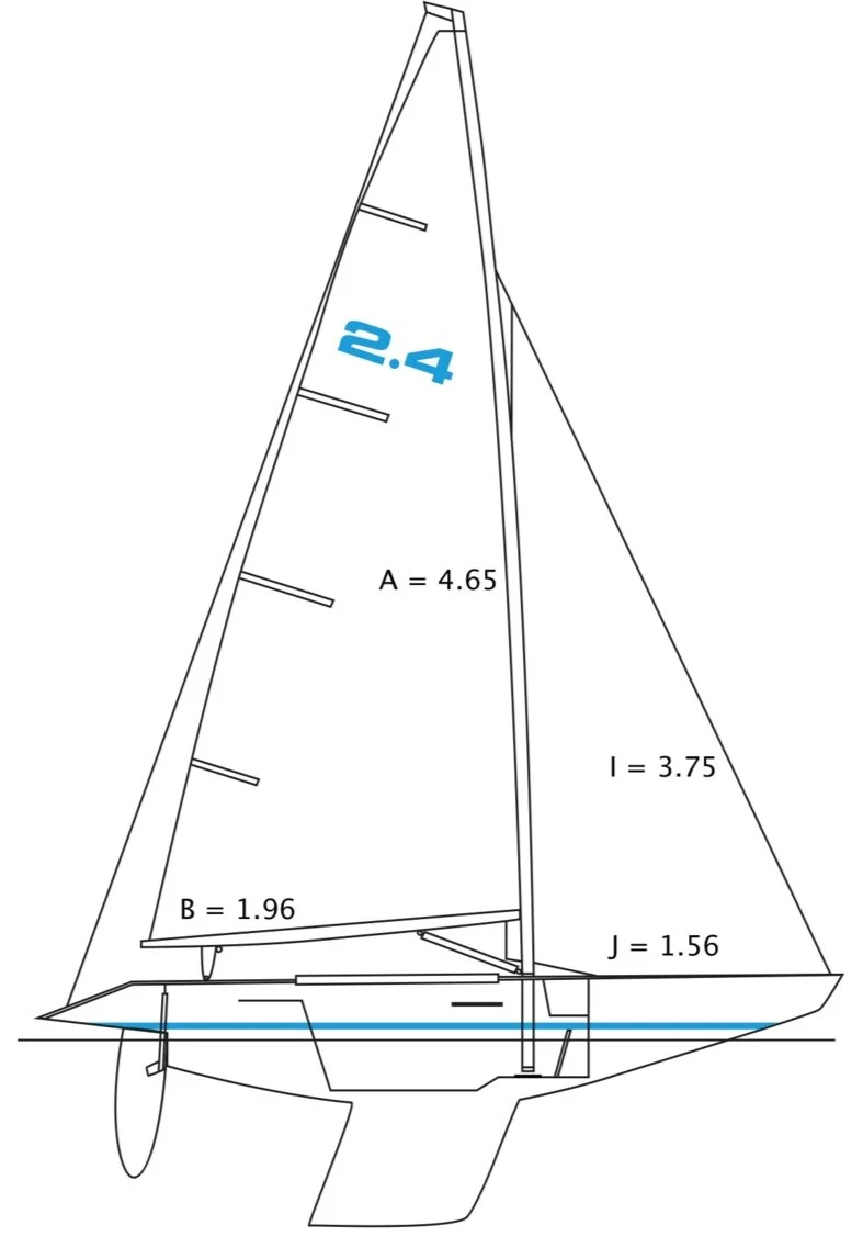 Sail plan and profile of the 2.4mR, with the measured dimensions A, I, B and J